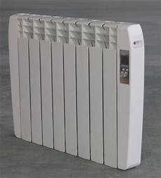 Towel Heaters